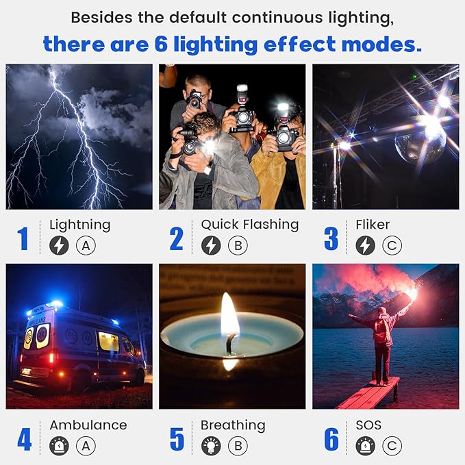Photography Video Lighting Kit, Upgraded Bi-Color LED Video Studio Lights with Dimmable 2500k~8500k and 79" Light Stand for Camera Photo Recording Filming Stage Shooting Streaming YouTube TikTok