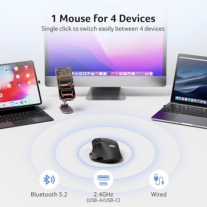 acer Wireless Mouse for Laptop, Bluetooth Computer Mouse Ergonomic for 4 Devices(2.4Ghz+BT 5.2+Wired), OLED Screen Rechargeable Mice, 5 Programmable Buttons, 4000 DPI for MacBook PC Desktop