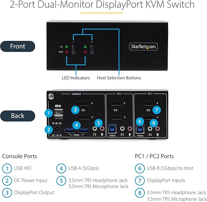 StarTech.com 2-Port Dual-Monitor DisplayPort KVM Switch, 4K 60Hz, 2X USB 5Gbps Hub Ports, 2X USB 2.0 HID Ports, Hotkey and Push-Button Switching, TAA Compliant (P2DD46A2-KVM-SWITCH)