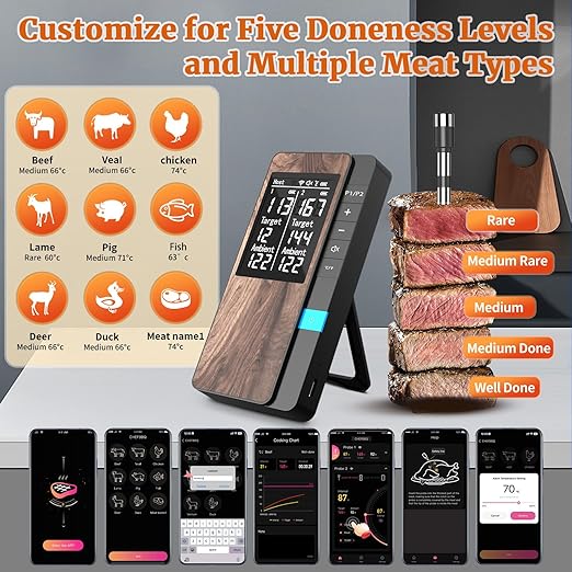 PRAVETTE Wireless Meat Thermometer-Multi Sensors Digital Food Thermometer with Ultra-Thin Probes, Accuracy Smart Bluetooth Meat Thermometer for Steak, BBQ, Oven, Grill, Smoker,Recipes in App & Host
