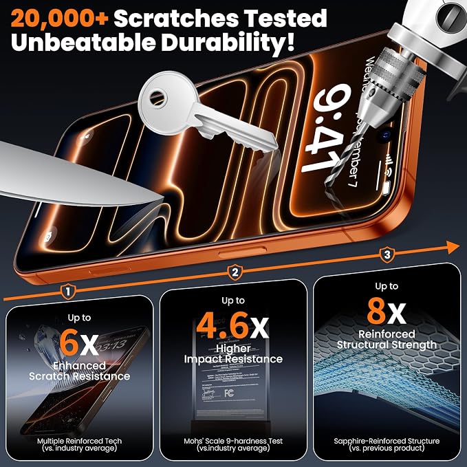 3-Pack for iPhone 16 Plus/15 Plus Screen Protector Privacy 9H+ Tempered Glass Scratch &amp Drop Resistant Smooth &amp Clear Easy Installation Full Coverage