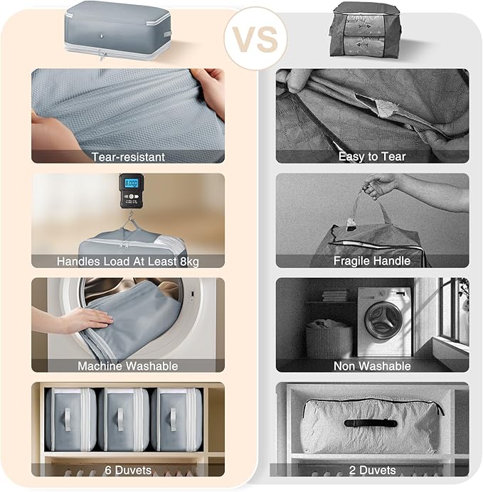 Comforter Storage Bag - 130L Large Capacity Blanket Storage Bags 4-Layer Ultra Space Saving Self Compression Organizer, Washable Compression Bags for Storage Comforter Blanket, 4-Pack, Grey