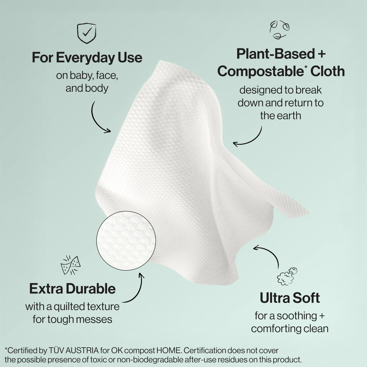 The Honest Company Multi-Use Baby Wipes, Pattern Play, 720 Count