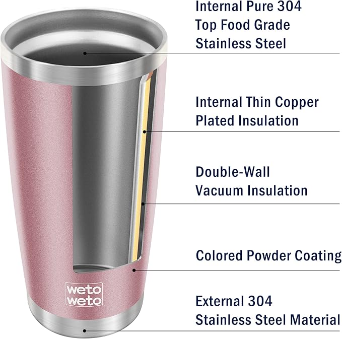 WETOWETO 20oz Insulated Stainless Steel Tumbler, Double Wall Vacuum Travel Coffee Mug, Powder Coated Tumbler Cup (Rose Gold,1)