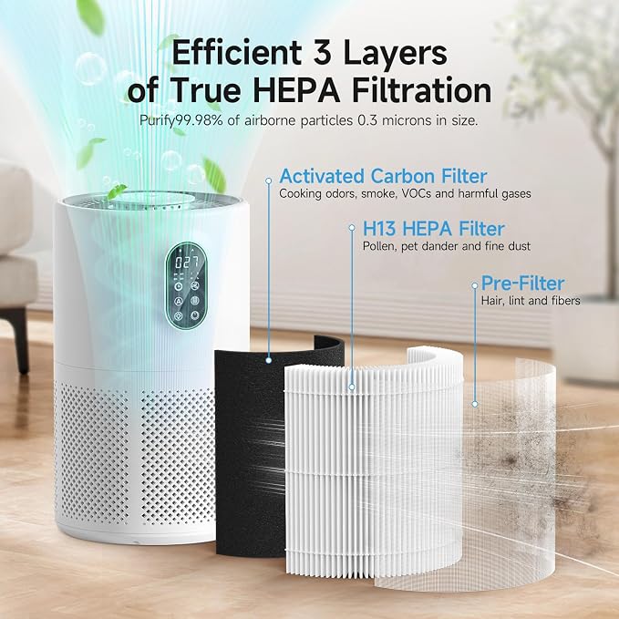 AP02 Replacement Filter Compatible