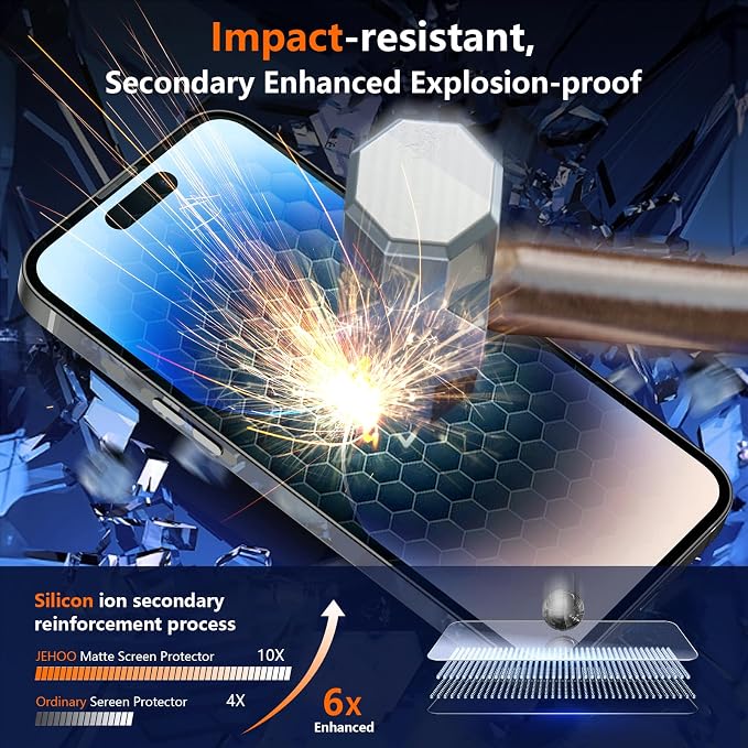 [2 Pack] Matte Privacy Glass Screen Protector Designed for iPhone 11 / iPhone XR Anti-Glare Anti-Fingerprint Install Frame 9H Tempered Glass