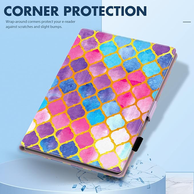 Dteck Universal Case (7.9 to 8.4) - Fold Stand Protective Flip Case for Apple iPad mini/Samsung Galaxy Tab 8.0 8.4 /Lenovo Tab 8 /onn. 100003561 8 Tablet Pro/Android Tablet 8 Inch (Blue Pink)