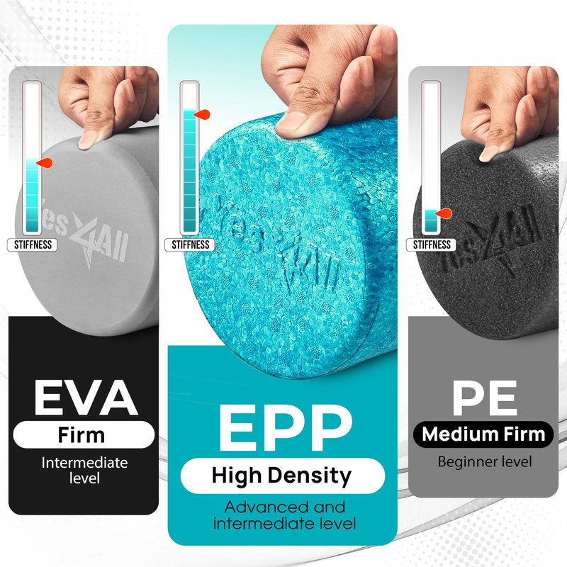 Yes4All High-Density EPP Round Back Roller Foam, Exercise Foam Roller for Yoga, & Pilates, Multiple Sizes and Colours, Turquoise - 18 inches