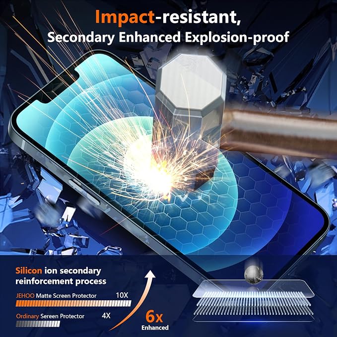 [2 Pack] Matte Privacy Glass Screen Protector Designed for iPhone 11 / iPhone XR Anti-Glare Anti-Fingerprint Install Frame 9H Tempered Glass