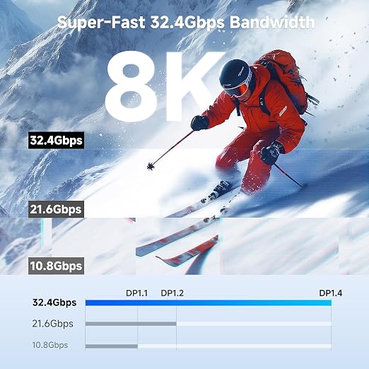 Cable Matters Unidirectional USB C to DisplayPort 1.4 Cable 10ft | 8K@60Hz / 4K@240Hz Not for Portable USB C Monitors Thunderbolt 4 to DisplayPort Cable