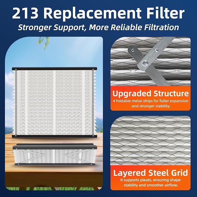 2 Pack 213 Replacement Air Filter, MERV 13, Actual Size: 20.47"x25.6"x3.94"