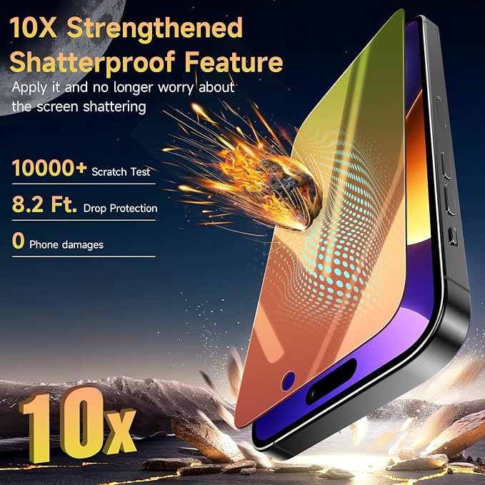 (2 Pack Compatible with iPhone 14 Pro Max Privacy Screen Protector Mirror 25 Degree Anti Spy Anti-Blue Light Red to Green Gradient with Easy Installation Kit No Air Bubbles