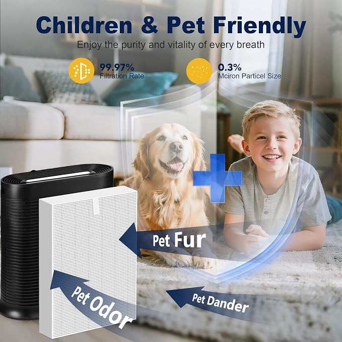 HPA300 HEPA Air Purifier Filter R Replacement
