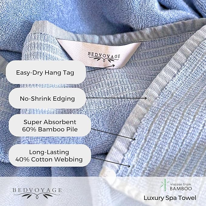 BedVoyage Luxury Bath Towel - Ultra Soft Plush Bathroom Towel - Highly Absorbent Viscose from Bamboo Bath Towels Ultra Soft - Spa Towels for Body - Ocean