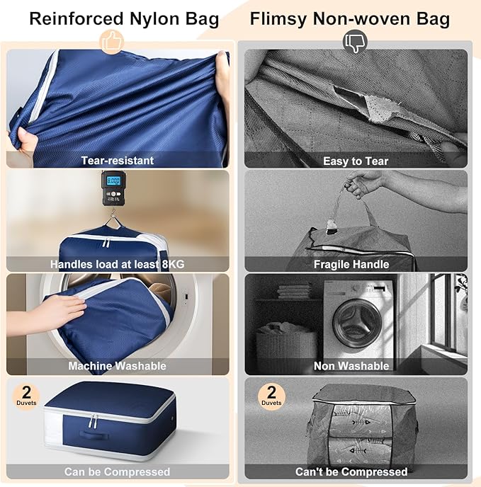 Comforter Storage Bag - Large Capacity Blanket Storage Bags 3-Layer Ultra Space Saving Self Compression Organizer, Washable Compression Bags for Storage Comforter Blanket, 6-Pack, Navy Blue