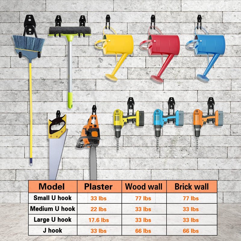 HUPBIPY Garage Hooks Heavy Duty Utility Steel with Anti-Slip Coating Wall Mount Storage Organizer for Hanging Power and Garden Tools, Ladders, Hose, Bikes, Ropes, Bulk Items, and More