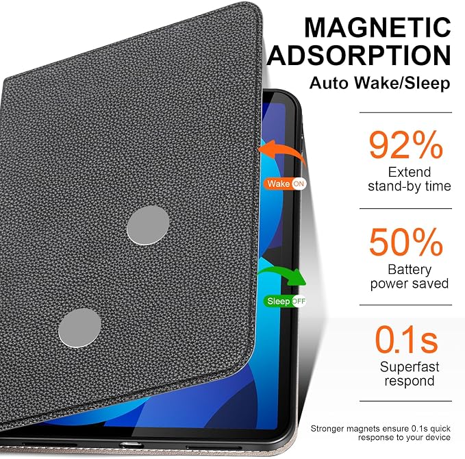 Case for 10.2-inch iPad 7th/8th/9th Gen (2019-2021 | Microfiber Leather ，Shockproof Smart Cover | Adjustable Stand | Auto Wake/Sleep | Multiple View Angles | Black