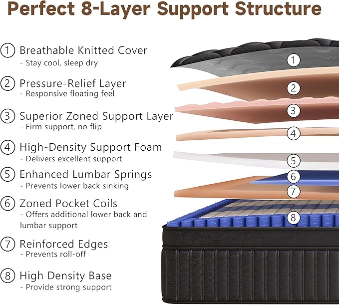 Twin Mattress, 14 Inch Twin Medium Firm Hybrid Mattress in a Box, Individual Pocket Spring for Pressure Relief & Motion Isolation, Reinforced Edge Support, CertiPUR-US Certified