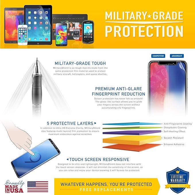 ArmorSuit 2 Pack Screen Protector Designed for iPhone 14 Pro 6.1-Inch MilitaryShield Max Coverage HD Clear Film - Made in USA