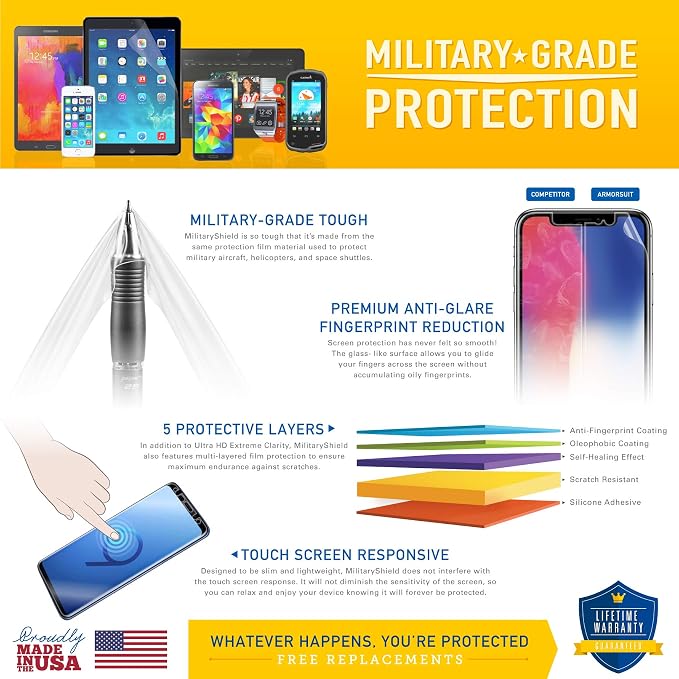 ArmorSuit [2 Pack] MilitaryShield Screen Protector Designed for Google Pixel 6 Pro (2021) Case Friendly HD Clear Film