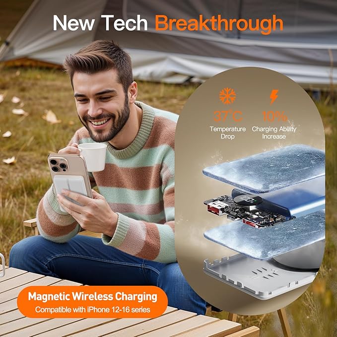 Magnetic Portable Charger, 16800mAh Wireless Power Bank, with 20W USB-C Fast Charging and LED Digital Display Magnetic Battery Pack, Compatible with iPhone 16/15/14/13/12 Full Series (2025)