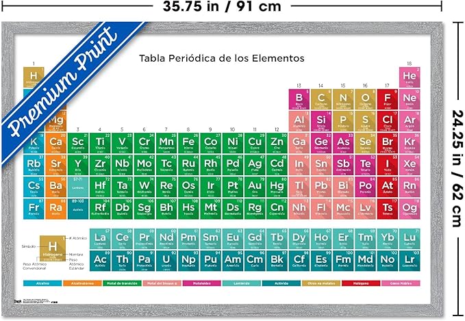 Periodic Table Of Elements - Spanish Wall Poster, 34L" x 22.4W", Gray Framed Version