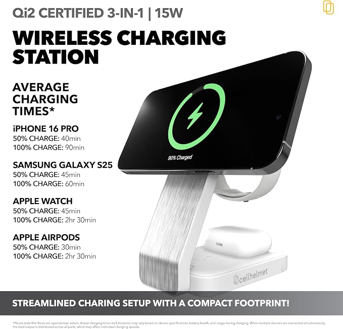 Foldable Magnetic Mag-Safe Wireless Charging Station cellhelmet Qi2 3 in 1 Fast Wireless Charging Stand with 20W PD Wall Block
