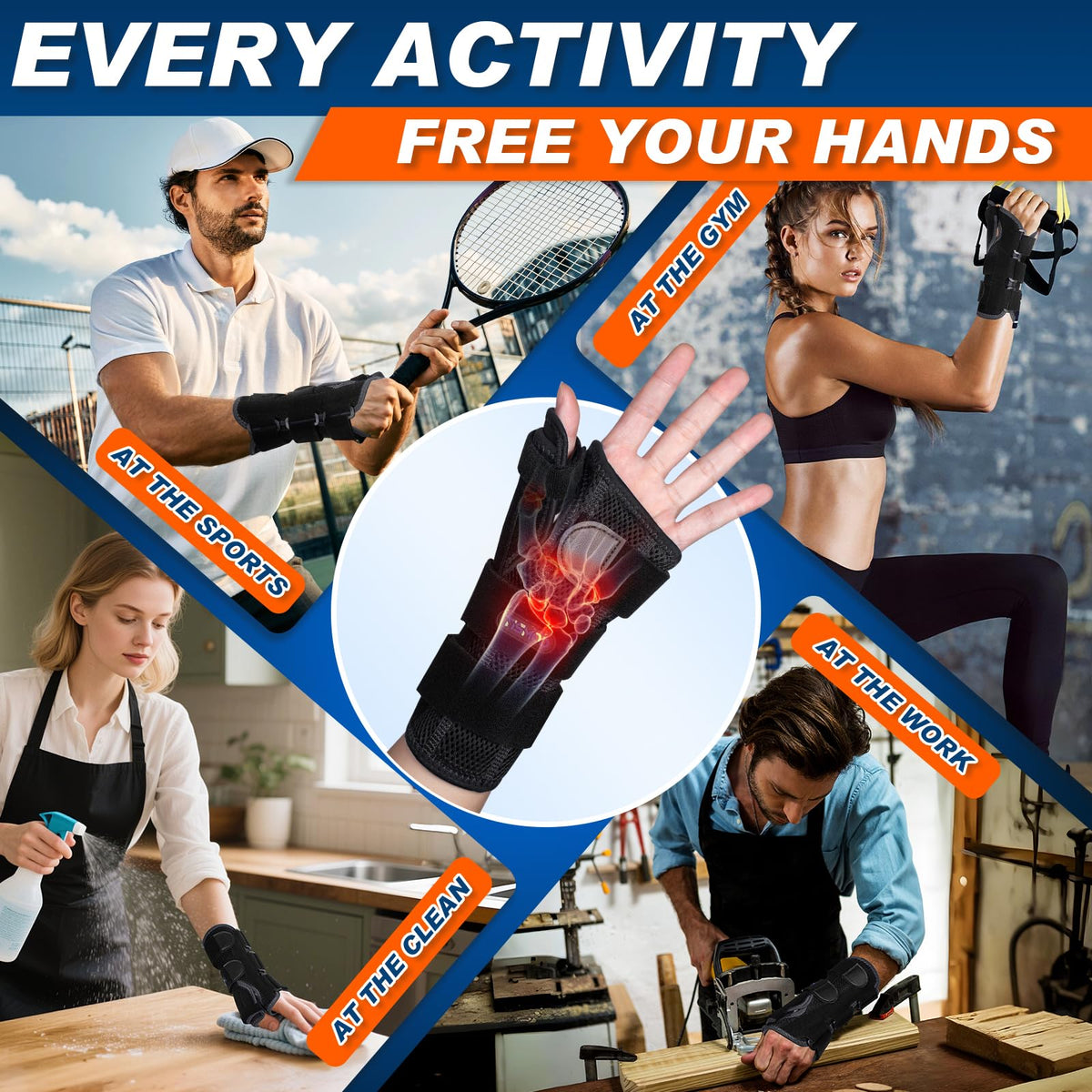 TISMOD Wrist Thumb Brace Spica Splint Right Left Hand Adjustable