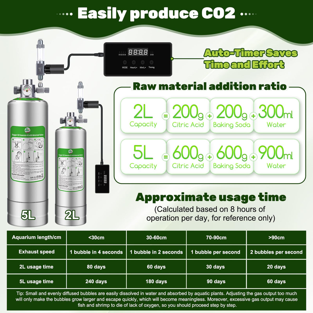 Upgraded 2L/5L Aquarium CO2 Generator System with Timer-Enabled Motor Valve, Upgrade CO2 System Kit with Quick-Release Structure for Aquarium Plants Tanks (2L)