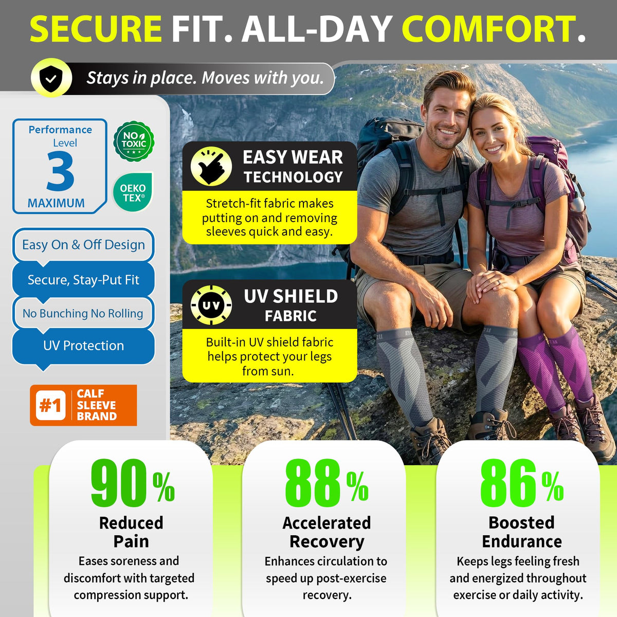 BLITZU Calf Compression Sleeves, Footless Compression Socks for Men & Women