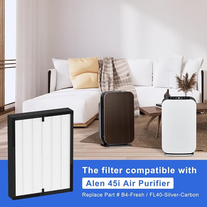 45i Replacement Filter for Alen Breathesmart Flex Bh400 45i Air Purifier H13