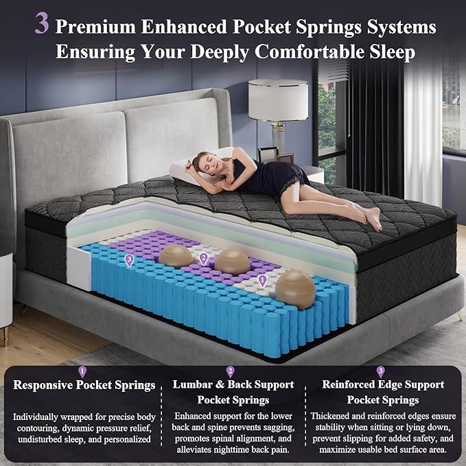 Full Size Mattress, 12 Inch Luxury Hybrid Full Mattress in a Box, Medium Firm Mattresses with Cooling Gel Memory Foam & Pocket Springs, Double Additional Support, 365-Night Trial