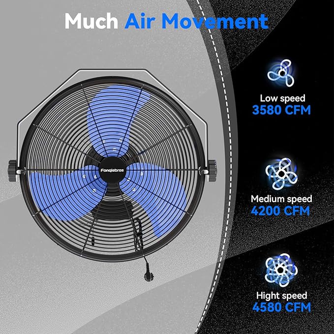 Fanqiebros 4580 CFM 18 inch High Velocity Wall Mounted Fan, 3-Speed Metal Fan with Sealed Motor, 360 Degree Tliting Heavy Duty Wall Fan for Patio, Barn, Garage, and Gazebo - UL listed
