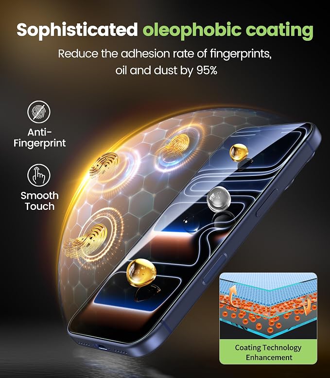 PandaShield 2-Pack Screen Protector for iPhone 14 Pro Max Ultra-Thin 6H PET Film [Not Glass] Anti-Blue Light Easy Installation via Auto-Alignment Tray Bubble-FreeAnti-Scratch