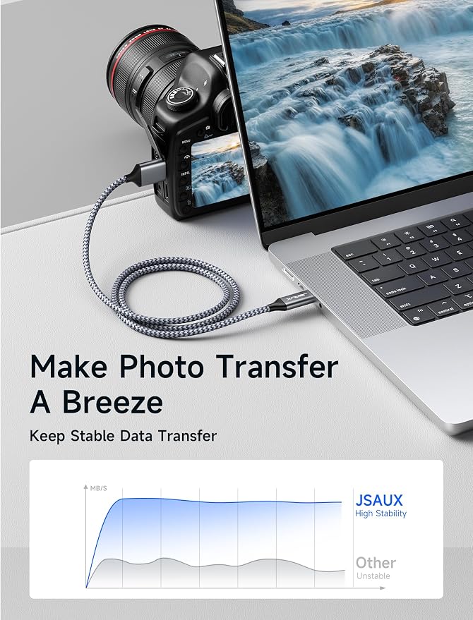 JSAUX 10Gbps Micro B to USB C Hard Drive Cable [1.5FT+1.5FT] | Nylon Braided Long External Hard Drive Cable Compatible for Seagate WD etc MacBook Pro/Air Galaxy S24 iPad