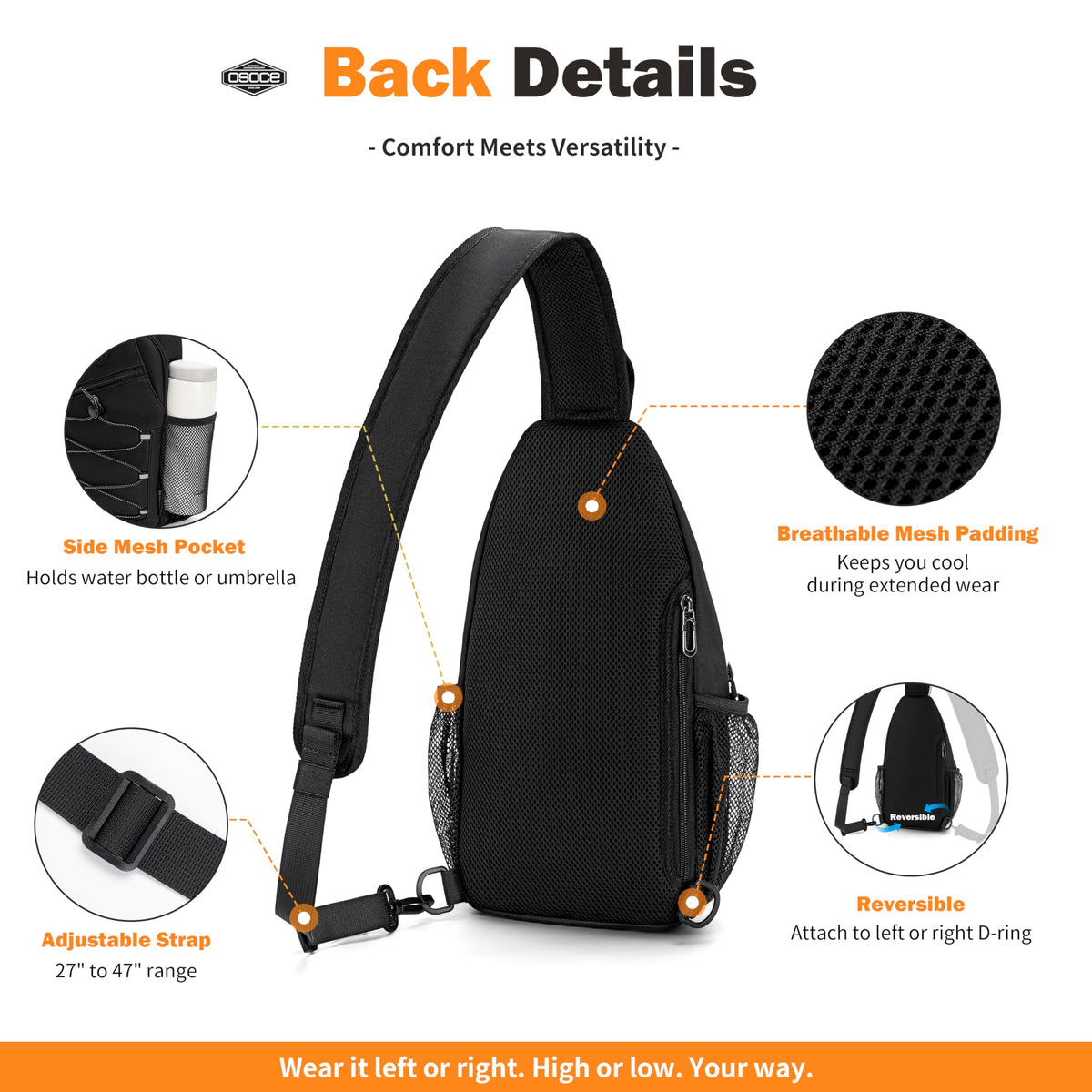 OSOCE Anti Theft Sling Bag RFID Blocking Crossbody Chest Bag for Men Women Water Resistant Travel Fits 9.7" iPad
