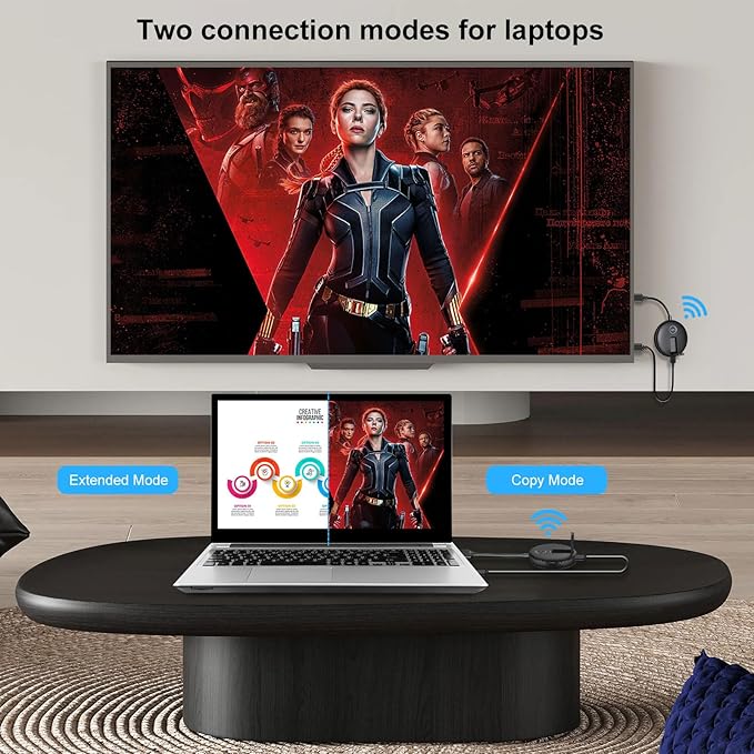 Wireless HDMI Transmitter and Receiver Kit. HDMI Wireless Extender Supports 2.4/5GHz Frequencies for Streaming of Video and Audio from Devices Such As Laptops, Cable Boxes, Cameras to Your Monitor/TV