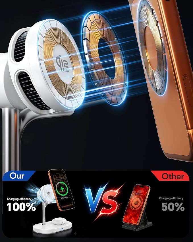 Qi2.2 25W 3 in 1 Mag-Safe Charger with TEC Active Cooling Charging Station | Qi 2 Wireless Charger Fast Charging for iPhone 17-8Galaxy S26/Note/Z Fold Flip8Apple/Samsung WatchPods/Buds(45W Adapter)
