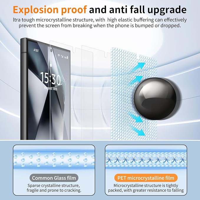 3 Pack Tempered Glass Privacy Screen Protector for iPhone 15 Pro Max 6.7 Inch Original Touch Sensitivity with Auto Alignment kit Bubble Free Case Friendly 9H Hardness