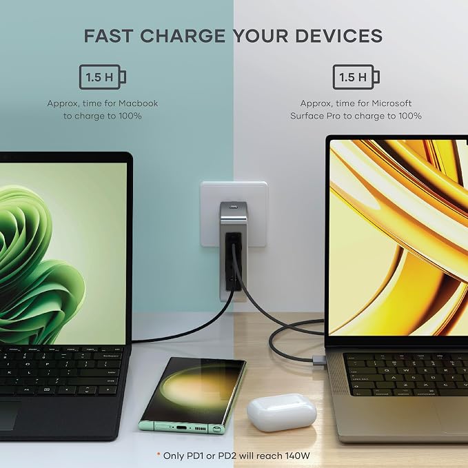 Satechi 145W GaN USB C Charger with 4 Ports &amp OntheGo™ 2 in 1 Wireless Charger for MacBook iPad iPhone and Apple Watch