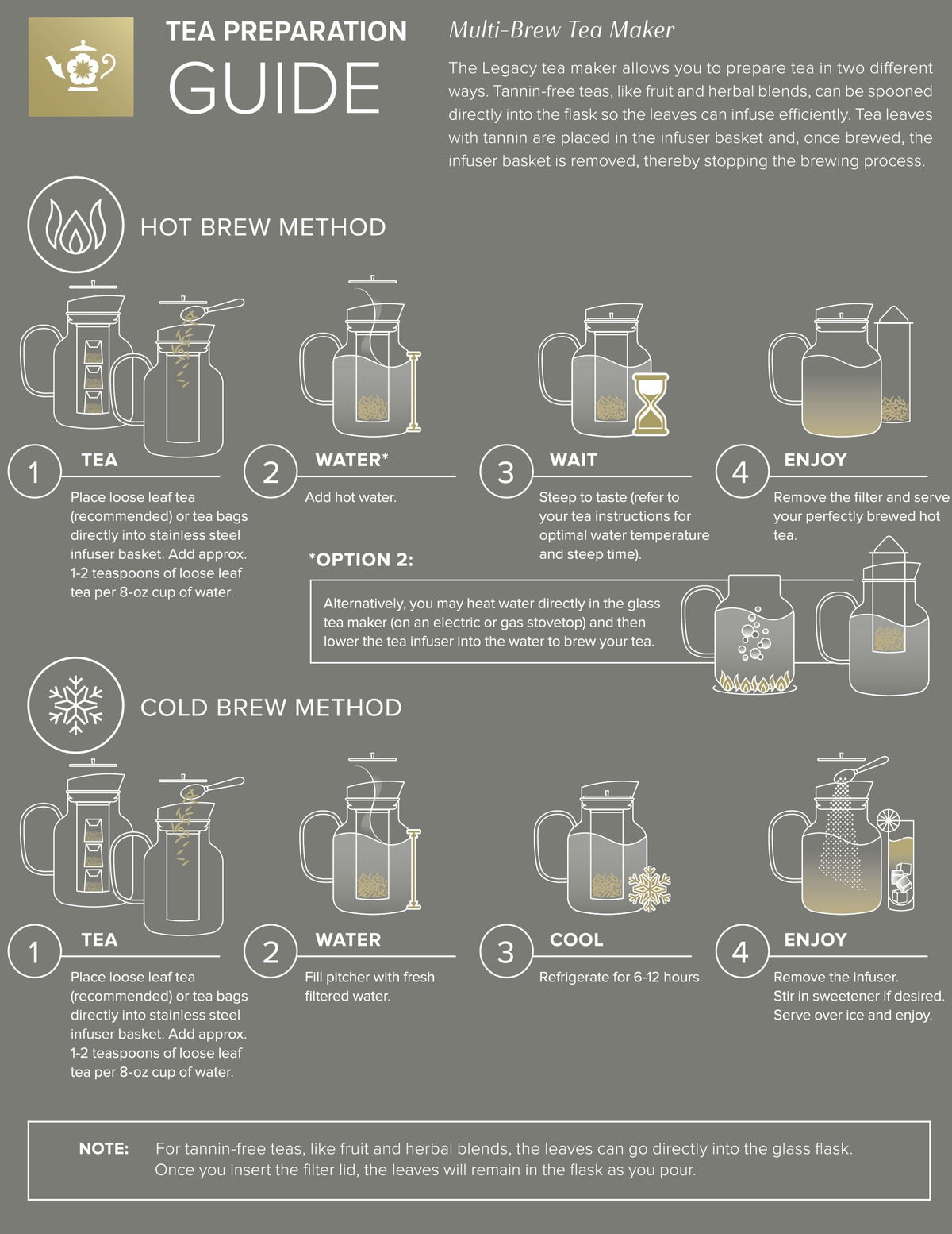 Teabloom 100% Plastic-Free Large Multi-Brew Borosilicate Glass Teapot + Kettle + Pitcher – Steep and Serve Hot Tea, Iced Tea, Cold Brew Tea and Fruit Infused Water – Legacy Tea Maker