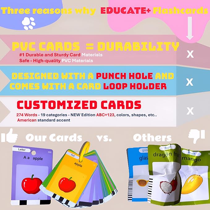 Preschool Toys, Montessori Toys for 1+ Year Old, Talking Flash Cards with 274 Sight Words (Double-Sided PVC Alphabet Flash Cards & More), Pocket Speech, See and Say, Autistic Kids Must Haves