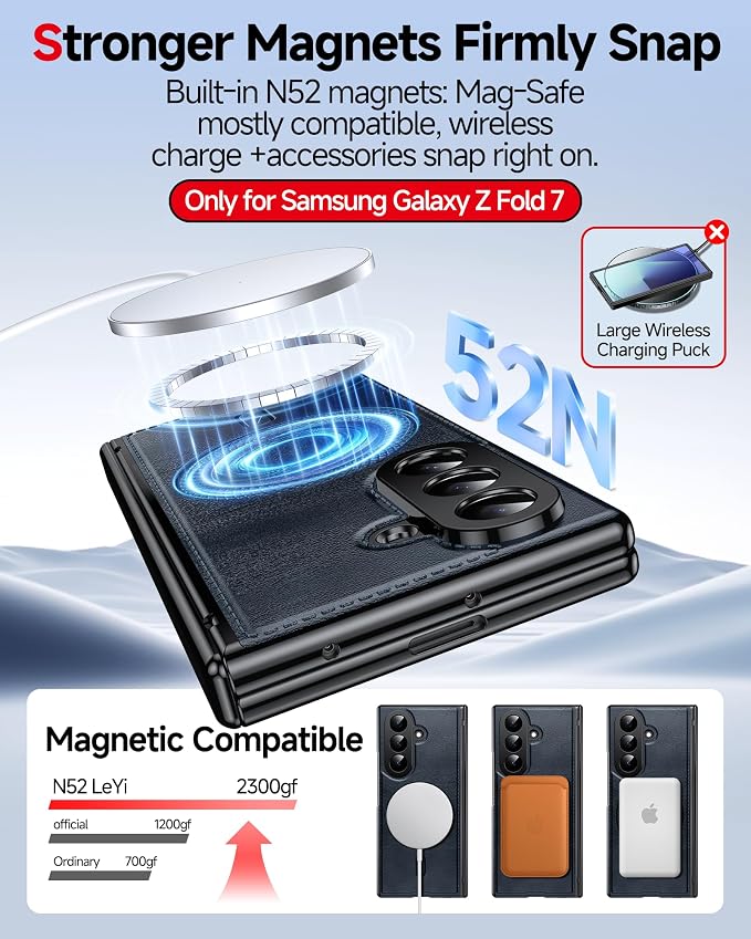 LeYi for Z-Fold-7 Case: Built-in Screen Protector Mag-Safe Leather Black | Galaxy Z fold 7 Case Magnetic Full Body Shockproof Hinge Protection Dual Layer Heavy Duty Z Fold7 Case para Samsung Fold