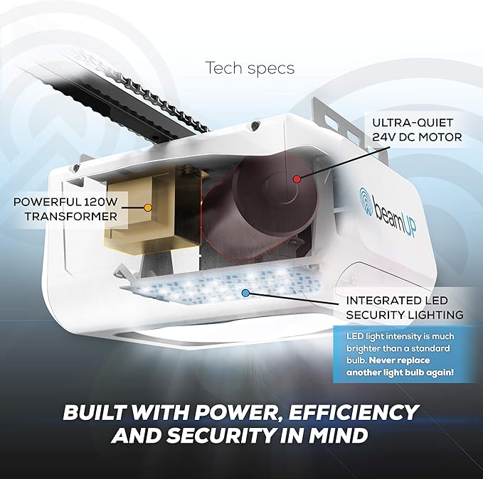 Workhorse BU100 Overhead Garage Door Opener with Heavy-Duty Chain Drive for Single or Double Doors, Wall Mount, and Remote Garage Opener Included, Quick and Easy Installation, White
