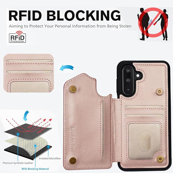 Wallet Case for Samsung Galaxy A17 5G 2025 RFID Blocking Card Holders| Kickstand | Shockproof TPU Shell | PU Leather | Magnetic Closure | Protective Flip Folio Cover | Black