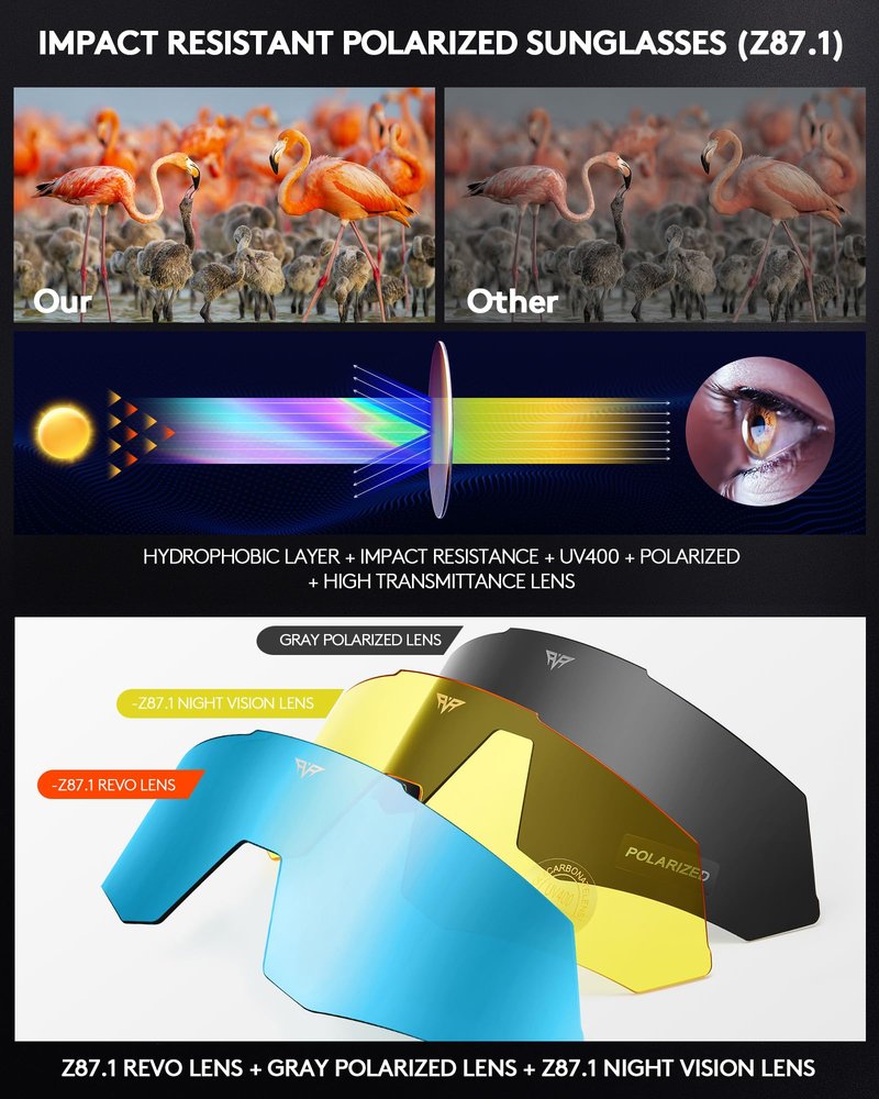 AMANEEST Safety Sunglasses for Men and Women
