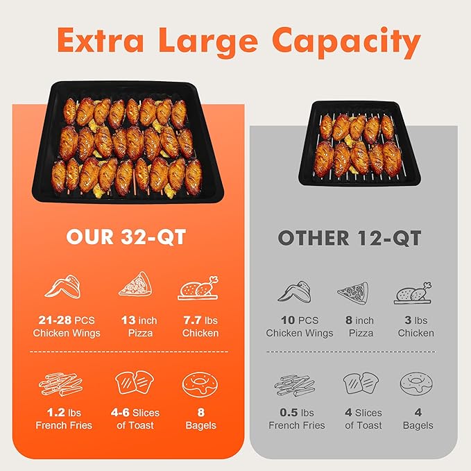 32Qt Extra Large Air Fryer Toaster Oven, 21-in-1 Rotisserie Convection Oven