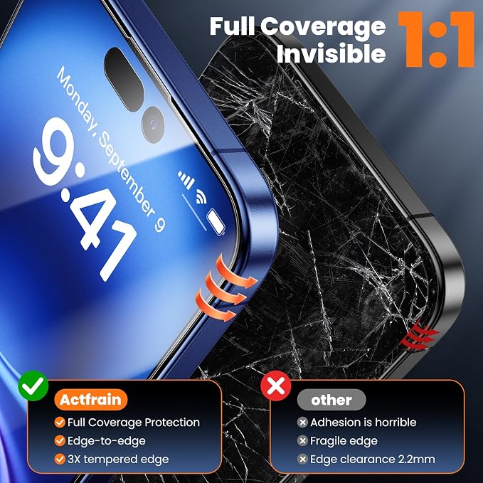 3-Pack for iPhone 16 Plus/15 Plus Screen Protector Privacy 9H+ Tempered Glass Scratch &amp Drop Resistant Smooth &amp Clear Easy Installation Full Coverage
