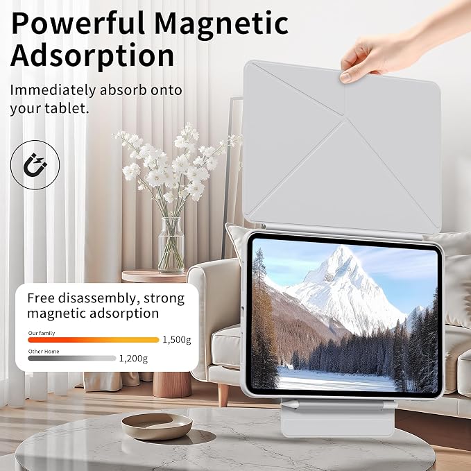 kenke Magnetic Case for iPad Air 11'' Air 10.9'' 5th/4th Gen Black | For iPad Air 11 M4 M3 M2 Air 10.9 (5th/4th 2022/2020) Multi-Folding Stand Cover Detachable Frame Back Auto Wake/Sleep