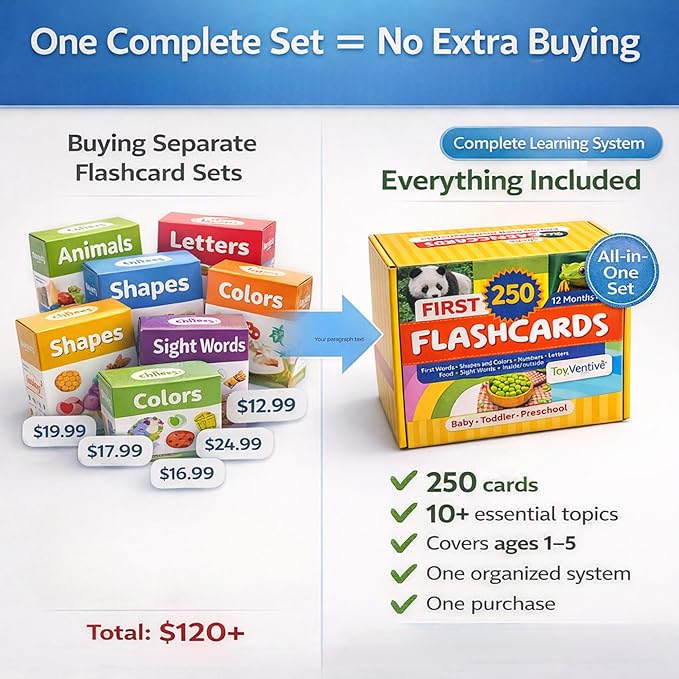 500 Words Thick & Sturdy Learning Flash Cards for Toddlers 1-3 with Rings - 1 Year Old Girl Gifts - Educational & Montessori Toys for 1 Year Old boy - Toddler Flashcards for Preschool & Kindergarten